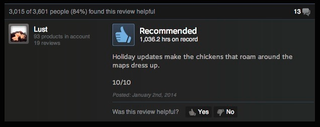 Illustration for article titled Counter-Strike: GO, As Told By Steam Reviews